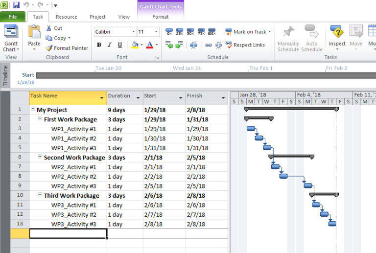 PM Hack #23: Creating a Work Breakdown Structure with Visio ...